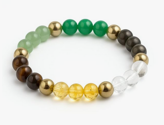 ✨ Dhanyog Bracelet – Wealth,Harmony, Protection & Spiritual Growth ✨